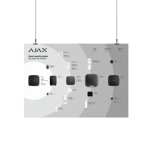 Ajax Poster - SSS-A0 - 1189 x 841