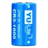 YU-CR2